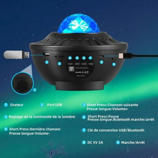 Projecteur de Plafond avec Bluetooth